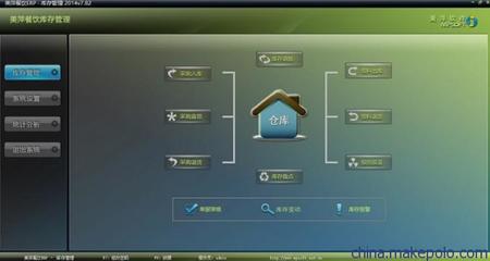 玉林北流餐饮业数字化升级指南 ERP管理软件与触摸屏点菜系统全解析